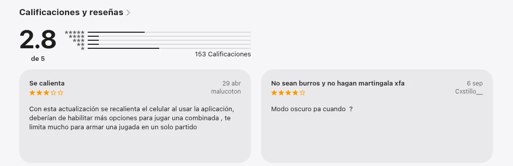 Calificaciones y reseñas en la App Store peruana: 2,8 de 5 con 153 calificaciones